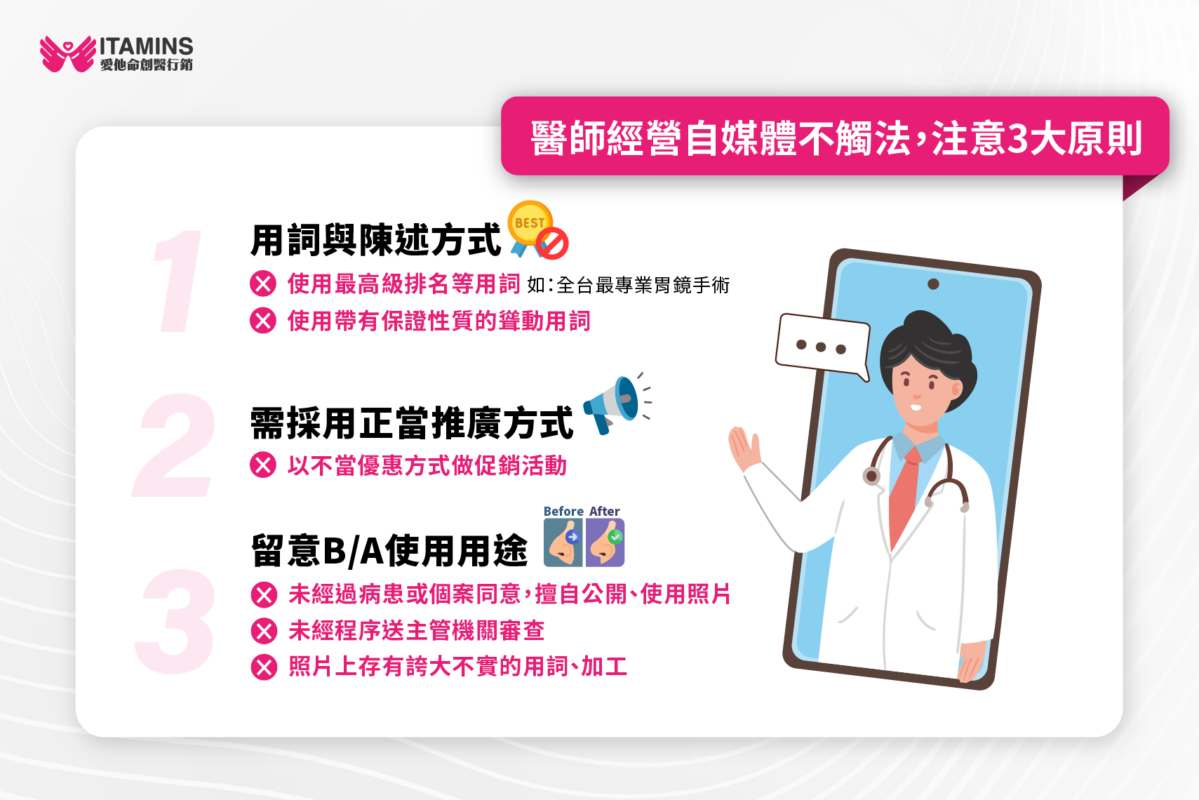 醫師經營自媒體不觸法，要注意3大原則