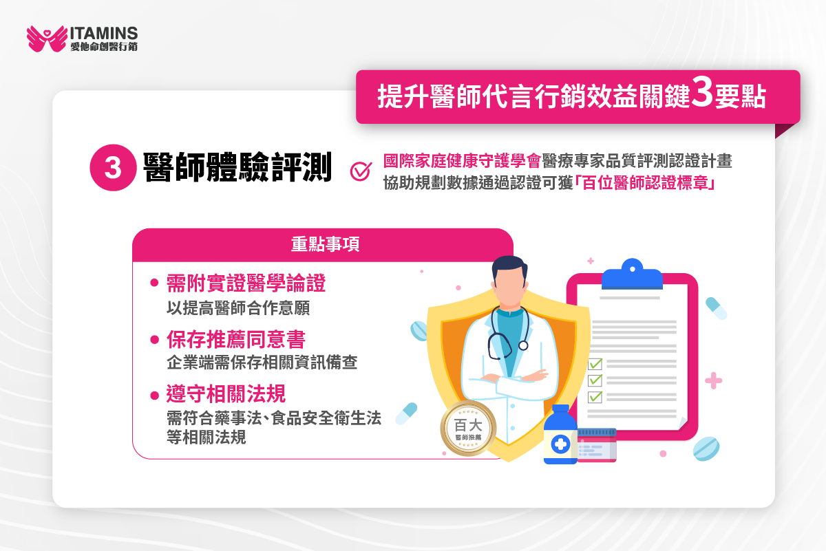 醫師體驗評測效益