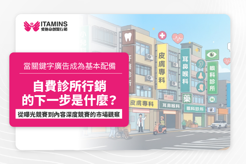 自費診所 數位行銷